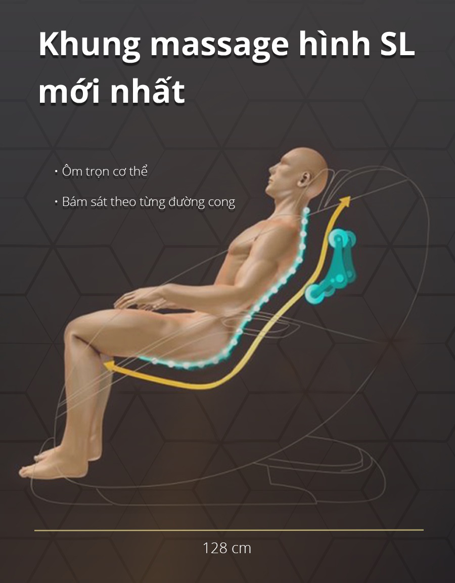 Đường ray của con lăn massage siêu dài chạy dọc từ gáy xuống đùi sau.