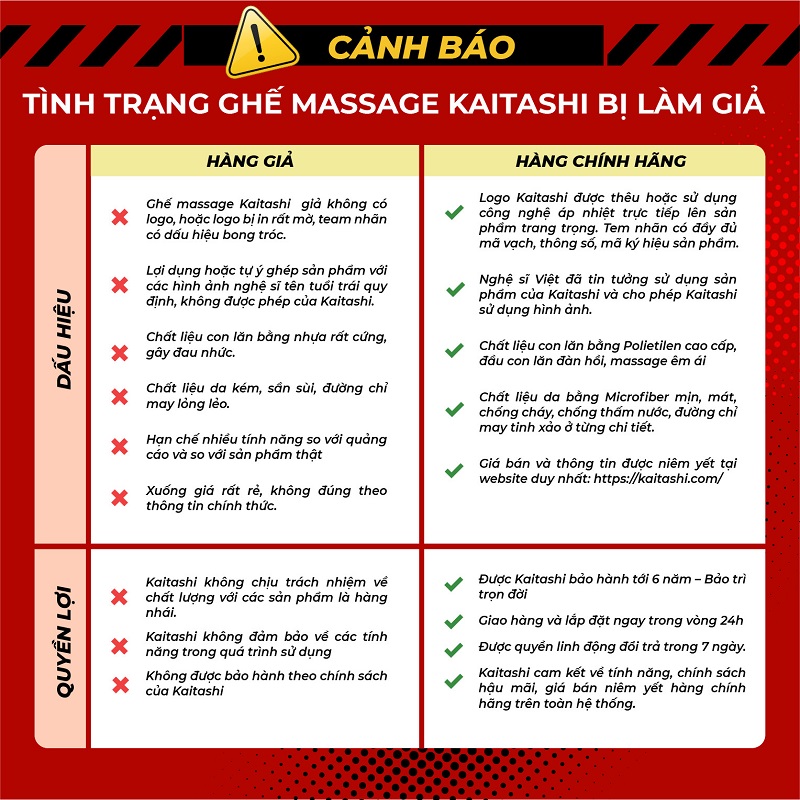 Cảnh báo tình trạng giả mạo ghế massage Kaitashi