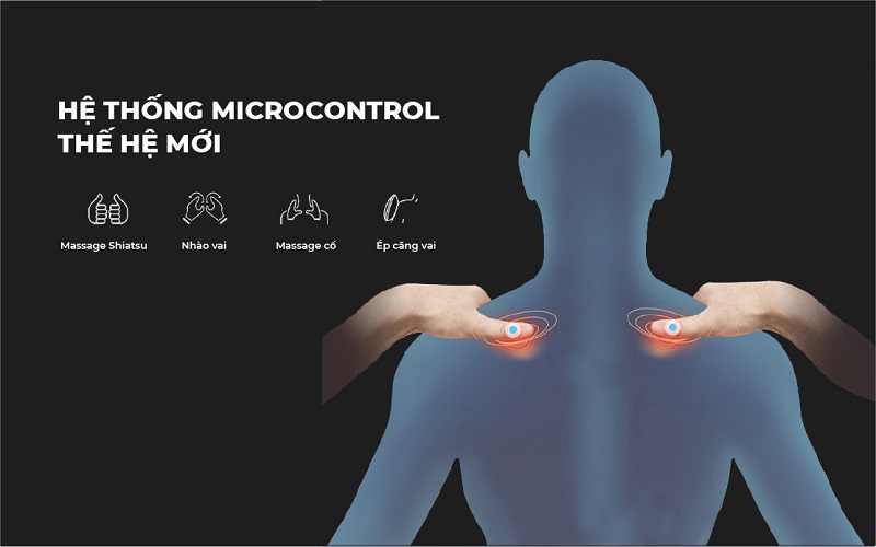Công nghệ massage 5D với hệ thống Microcontrol thế hệ mới, massage linh hoạt 