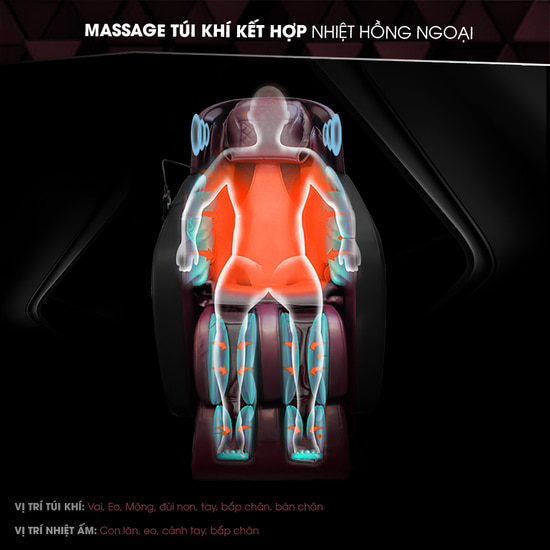 Chức năng hồng ngoại của ghế massage